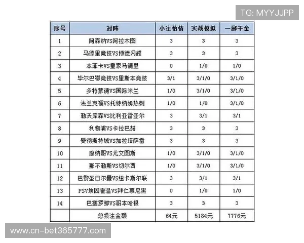 bet365足球官网最新版本，安全稳定的彩票投注平台推荐