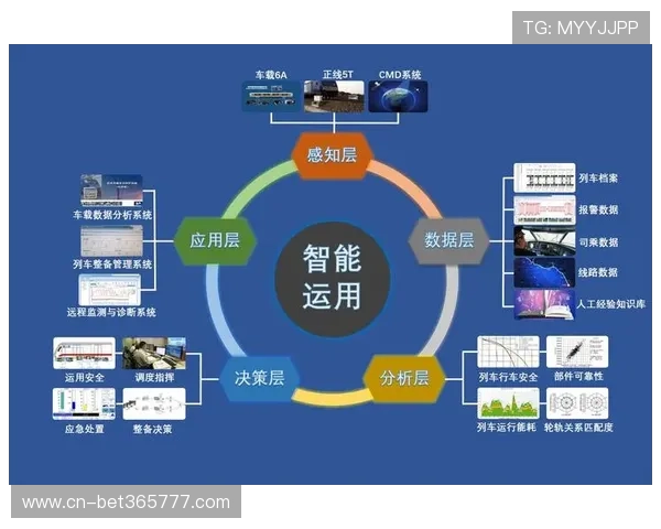 如何快速完成bet平台注册会员登录流程以及提升账户登录效率的方法
