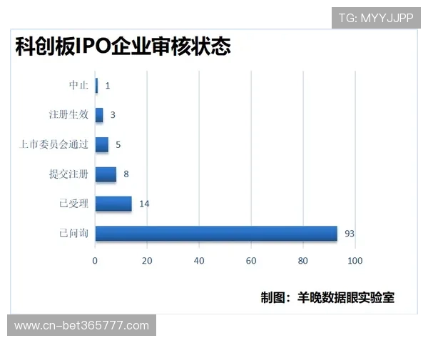 万家乐体育数据:实时比分、赛事数据分析与预测帮助用户把握比赛动态 万家乐体育数据:实时比分、赛事数据分析与预测帮助用户把握比赛动态