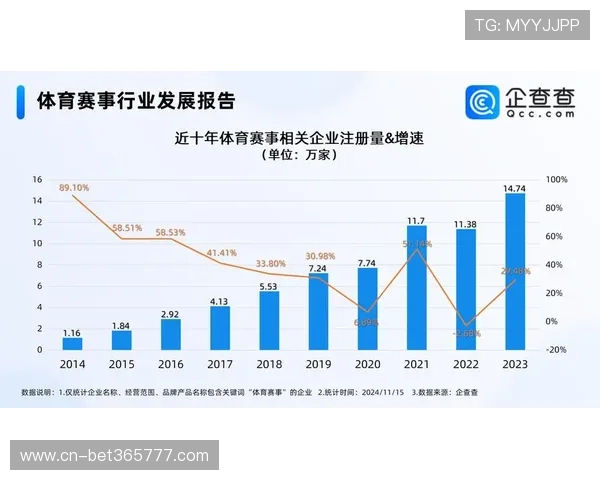 九鼎体育赛事数据:实时统计分析与比赛结果查询的便捷方法 九鼎体育赛事数据:实时统计分析与比赛结果查询的便捷方法