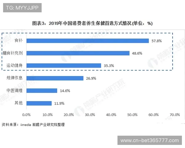 利博体育用户评价与口碑分析助你选择最值得信赖的体育平台